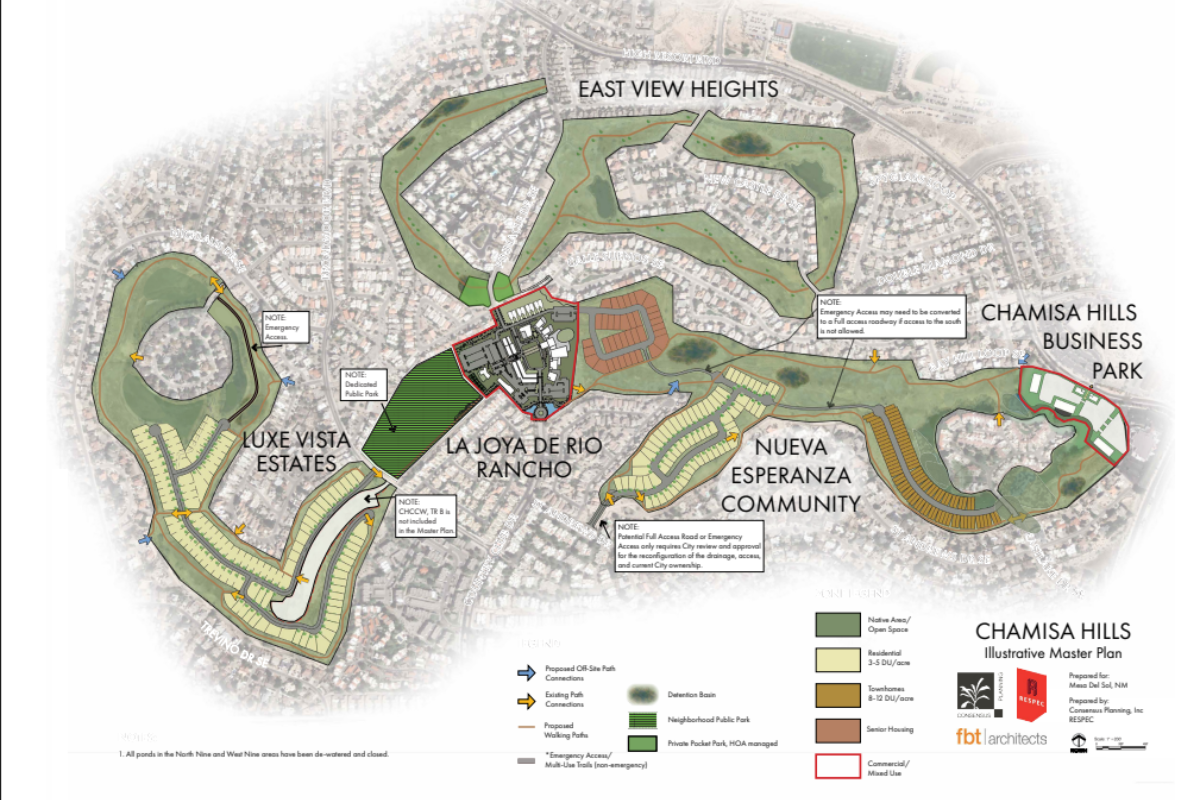 The Rio Rancho City Council unanimously approved the Chamisa Hills master development plan Thursday night, marking a dramatic turnaround for a project that faced fierce opposition just four months ago.